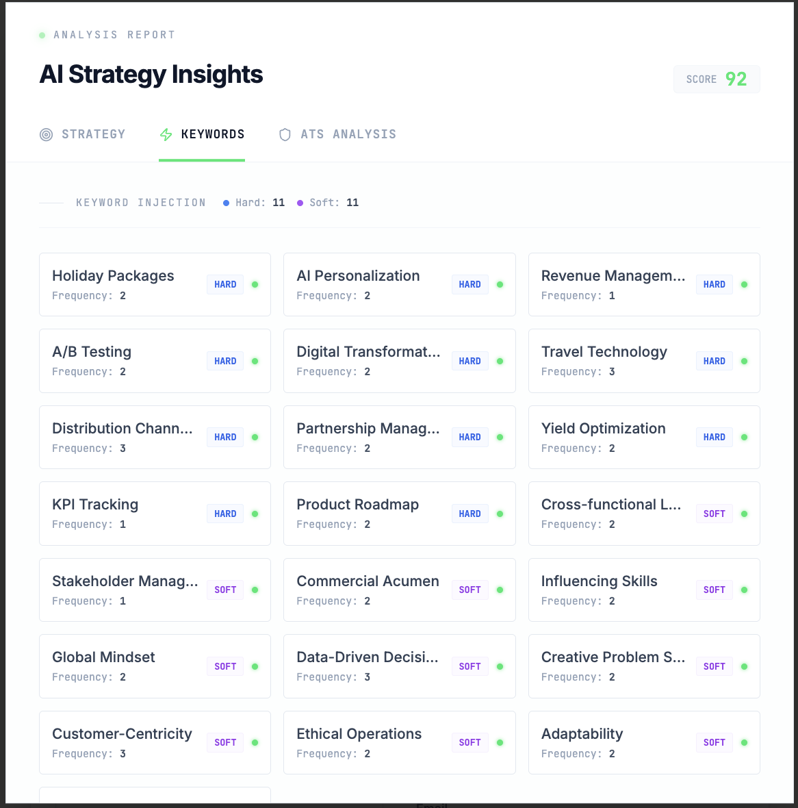 Base Career Resume Report Transparency